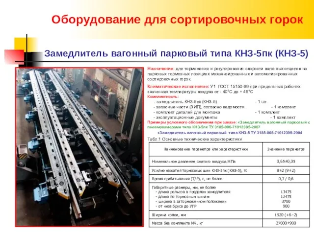 Оборудование для сортировочных горок Замедлитель вагонный парковый типа КНЗ-5пк (КНЗ-5) Назначение: для