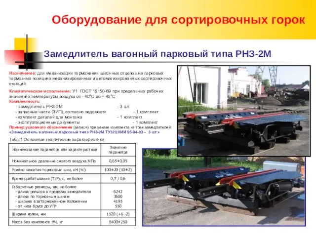 Оборудование для сортировочных горок Замедлитель вагонный парковый типа РНЗ-2М Назначение: для механизации