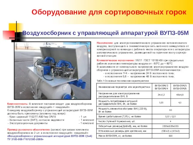 Воздухосборник с управляющей аппаратурой ВУПЗ-05М Оборудование для сортировочных горок Назначение: для электропневматического