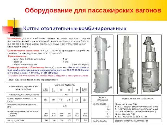 Котлы отопительные комбинированные Оборудование для пассажирских вагонов Назначение: для теплоснабжения пассажирских вагонов