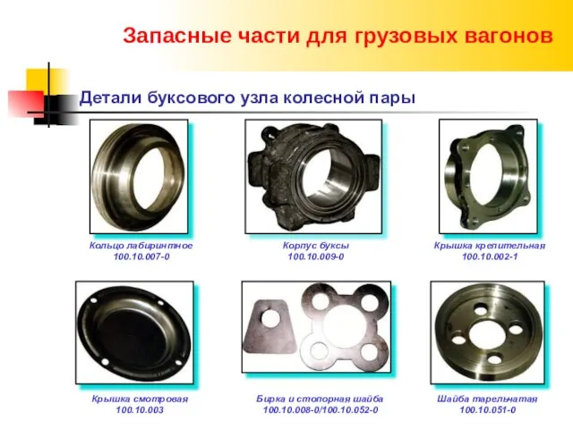 Детали буксового узла колесной пары Запасные части для грузовых вагонов Корпус буксы