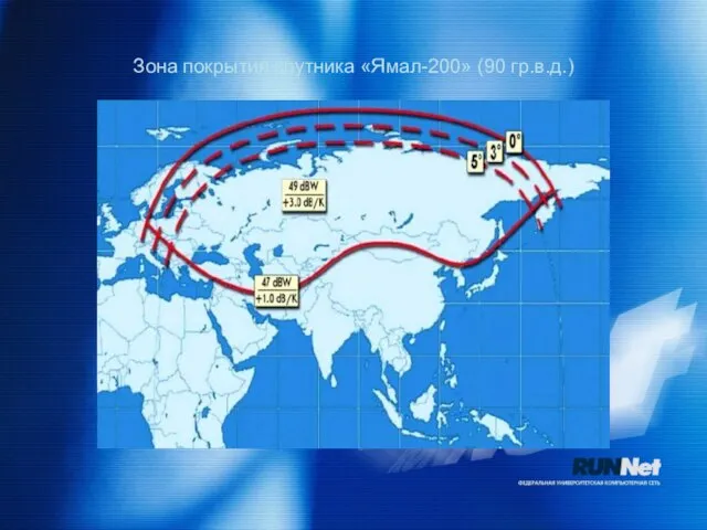 Зона покрытия спутника «Ямал-200» (90 гр.в.д.)