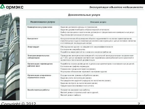 Copyright © 2012 АРМЭКС www.armex.su Эксплуатация объектов недвижимости Дополнительные услуги