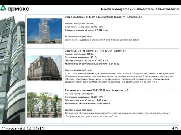 Copyright © 2012 АРМЭКС www.armex.su Опыт эксплуатации объектов недвижимости