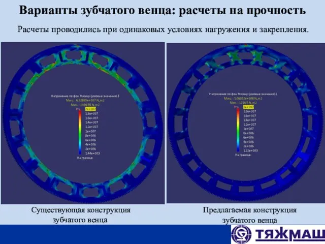 Варианты зубчатого венца: расчеты на прочность Расчеты проводились при одинаковых условиях нагружения