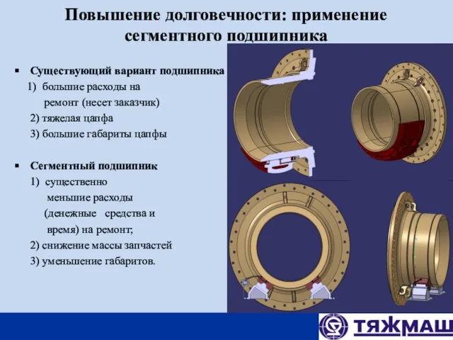 Повышение долговечности: применение сегментного подшипника Существующий вариант подшипника 1) большие расходы на