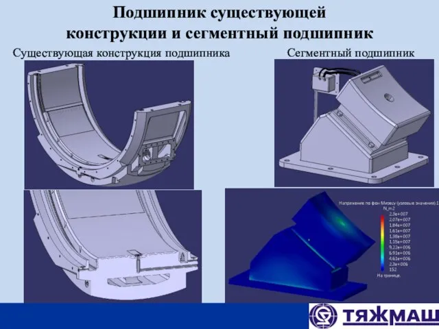 Подшипник существующей конструкции и сегментный подшипник Сегментный подшипник Существующая конструкция подшипника