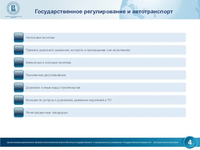 Государственное регулирование и автотранспорт Налоговая политика Правила дорожного движения, контроль и принуждение