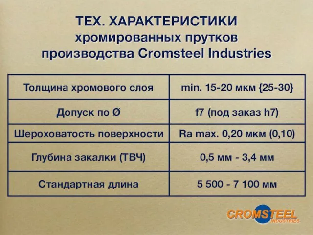 ТЕХ. ХАРАКТЕРИСТИКИ хромированных прутков производства Cromsteel Industries