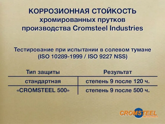 КОРРОЗИОННАЯ СТОЙКОСТЬ хромированных прутков производства Cromsteel Industries Тестирование при испытании в солевом