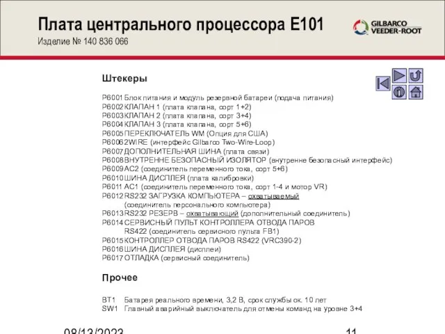 08/13/2023 Плата центрального процессора E101 Изделие № 140 836 066 Штекеры P6001