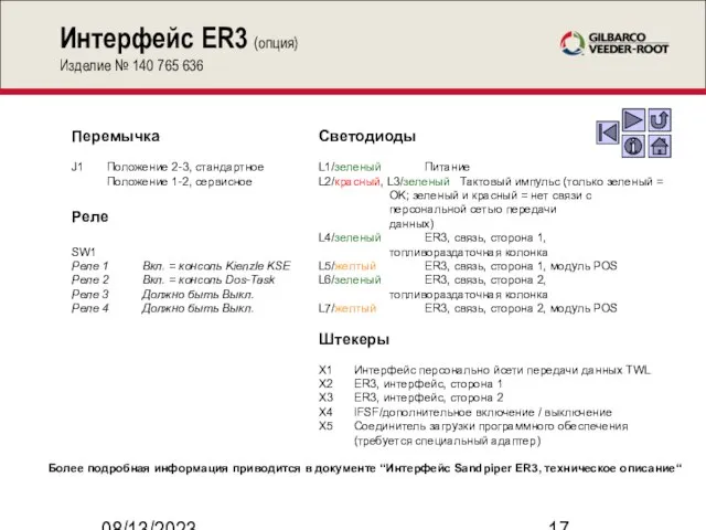 08/13/2023 Интерфейс ER3 (опция) Изделие № 140 765 636 Перемычка J1 Положение