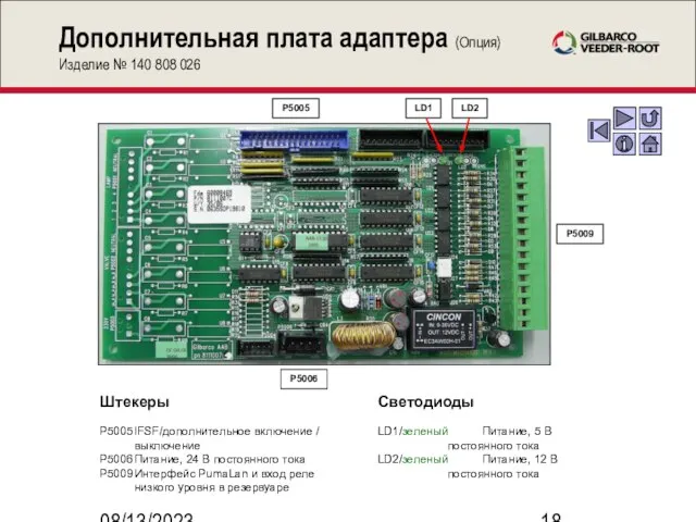 08/13/2023 Дополнительная плата адаптера (Опция) Изделие № 140 808 026 P5005 P5009