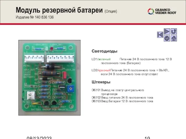 08/13/2023 Модуль резервной батареи (Опция) Изделие № 140 836 136 Светодиоды LD1/зеленый