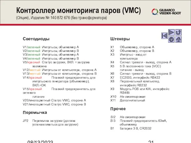 08/13/2023 Контроллер мониторинга паров (VMC) (Опция), Изделие № 140 872 676 (без