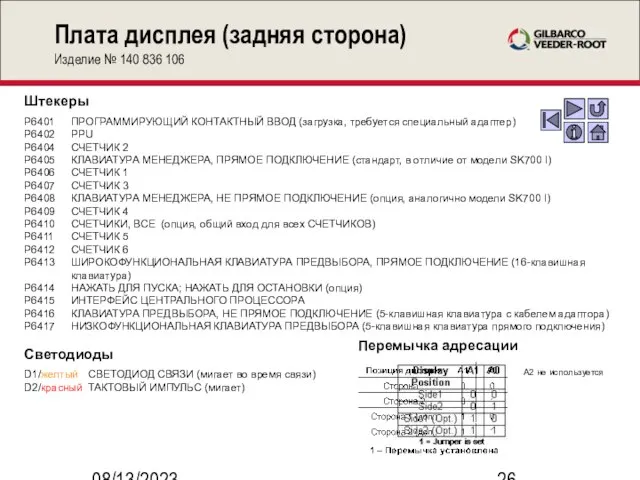 08/13/2023 Плата дисплея (задняя сторона) Изделие № 140 836 106 Штекеры P6401