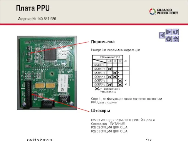 08/13/2023 Плата PPU Изделие № 140 851 986 Перемычка Настройка перемычки адресации