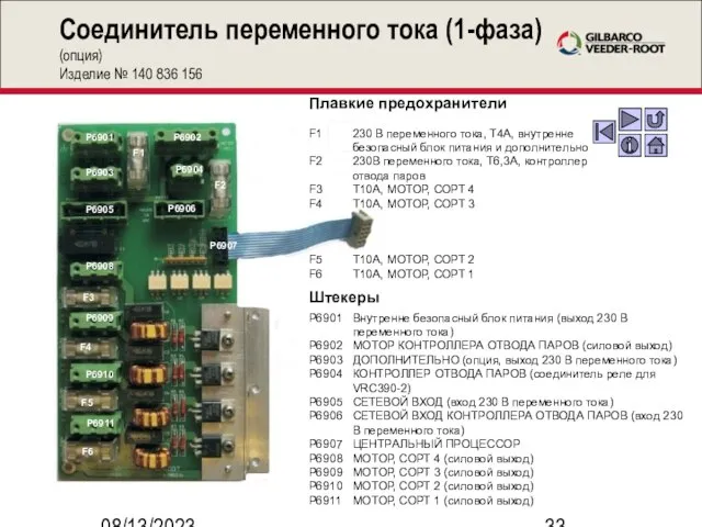 08/13/2023 Соединитель переменного тока (1-фаза) (опция) Изделие № 140 836 156 Плавкие