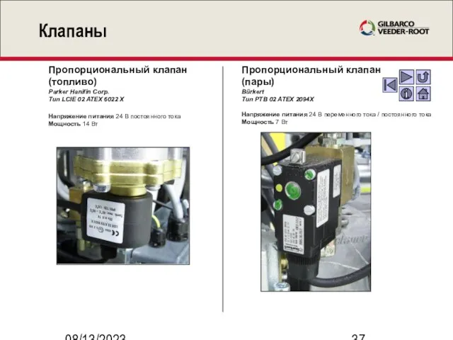 08/13/2023 Клапаны Пропорциональный клапан (топливо) Parker Hanifin Corp. Тип LCIE 02 ATEX