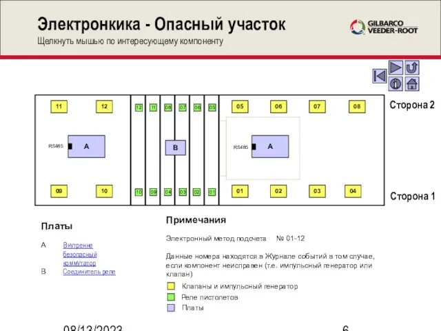 08/13/2023 Электронкика - Опасный участок Щелкнуть мышью по интересующему компоненту A Платы