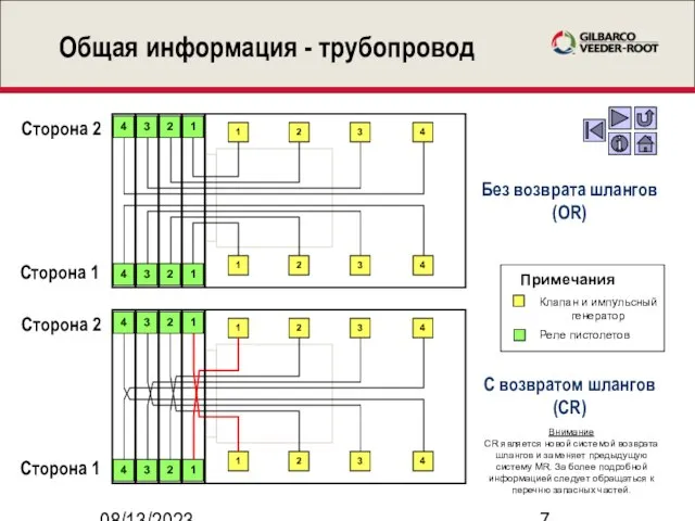 08/13/2023 Общая информация - трубопровод 2 Сторона 2 Сторона 1 1 1