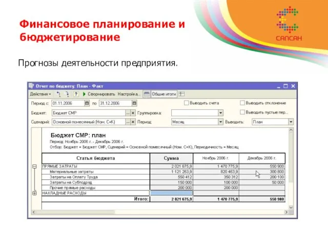 Финансовое планирование и бюджетирование Прогнозы деятельности предприятия.