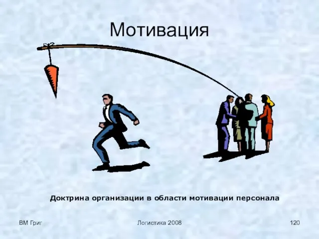 ВМ Григ Логистика 2008 Мотивация Доктрина организации в области мотивации персонала