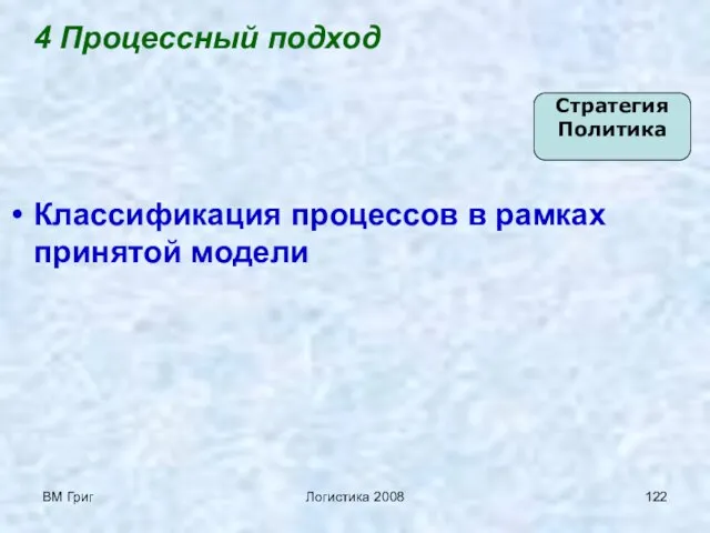 ВМ Григ Логистика 2008 4 Процессный подход Классификация процессов в рамках принятой модели Стратегия Политика