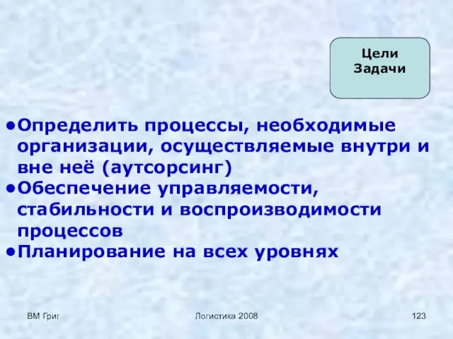 ВМ Григ Логистика 2008 Цели Задачи Определить процессы, необходимые организации, осуществляемые внутри