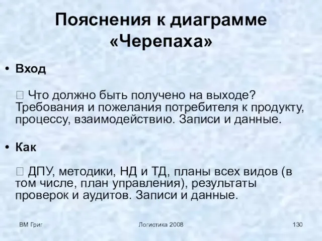 ВМ Григ Логистика 2008 Пояснения к диаграмме «Черепаха» Вход ⮊ Что должно