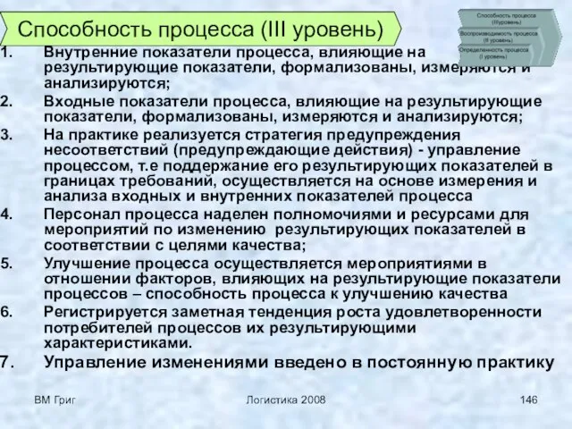 ВМ Григ Логистика 2008 Внутренние показатели процесса, влияющие на результирующие показатели, формализованы,