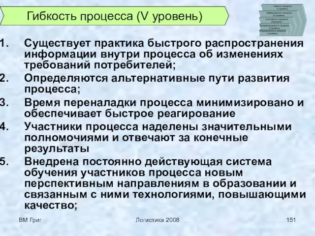 ВМ Григ Логистика 2008 Существует практика быстрого распространения информации внутри процесса об