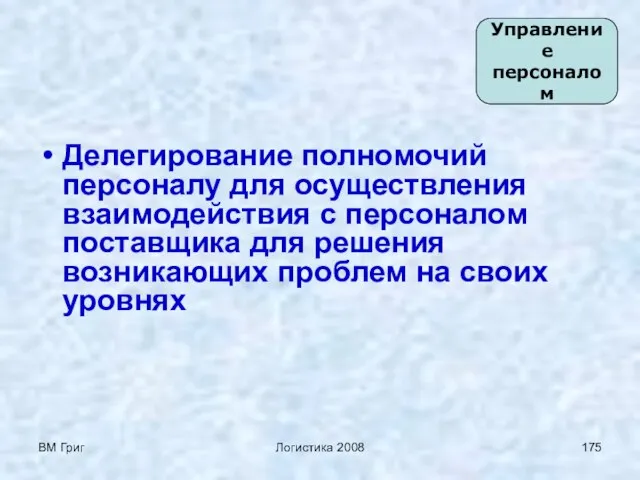 ВМ Григ Логистика 2008 Делегирование полномочий персоналу для осуществления взаимодействия с персоналом