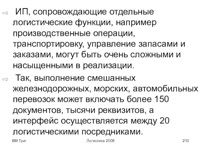 ВМ Григ Логистика 2008 ИП, сопровождающие отдельные логистические функции, например производственные операции,