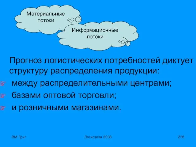 ВМ Григ Логистика 2008 Прогноз логистических потребностей диктует структуру распределения продукции: между