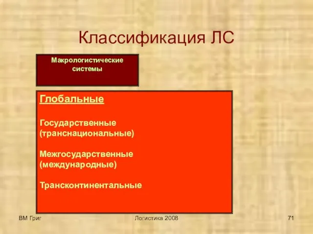 ВМ Григ Логистика 2008 Классификация ЛС Макрологистические системы Глобальные Государственные (транснациональные) Межгосударственные (международные) Трансконтинентальные