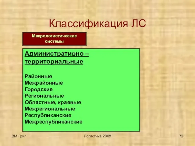 ВМ Григ Логистика 2008 Классификация ЛС Макрологистические системы Административно – территориальные Районные