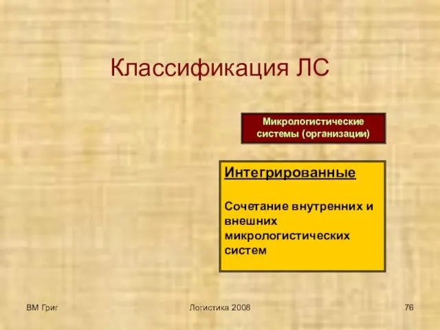 ВМ Григ Логистика 2008 Классификация ЛС Микрологистические системы (организации) Интегрированные Сочетание внутренних и внешних микрологистических систем