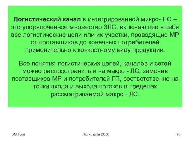 ВМ Григ Логистика 2008 Логистический канал в интегрированной микро- ЛС – это