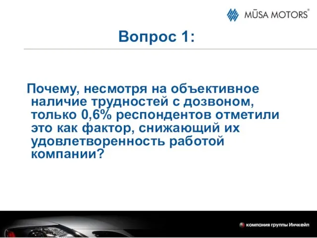 Вопрос 1: Почему, несмотря на объективное наличие трудностей с дозвоном, только 0,6%