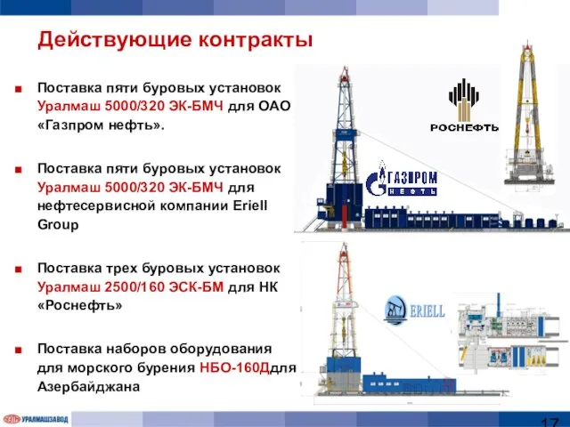 Действующие контракты Поставка пяти буровых установок Уралмаш 5000/320 ЭК-БМЧ для ОАО «Газпром