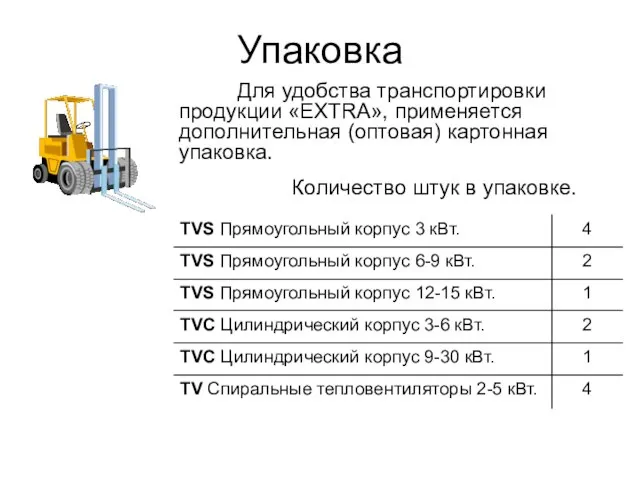 Упаковка Для удобства транспортировки продукции «EXTRA», применяется дополнительная (оптовая) картонная упаковка. Количество штук в упаковке.