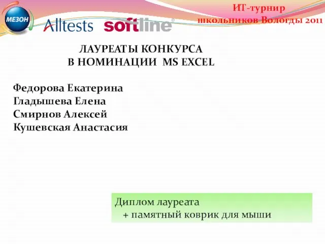 ЛАУРЕАТЫ КОНКУРСА В НОМИНАЦИИ MS EXCEL Федорова Екатерина Гладышева Елена Смирнов Алексей