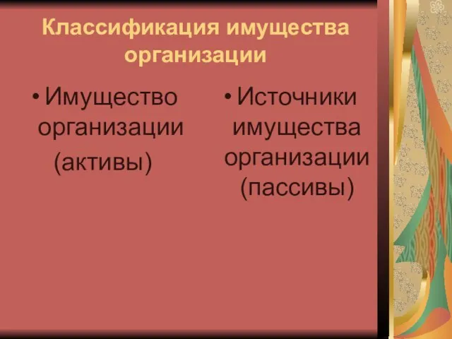 Классификация имущества организации Имущество организации (активы) Источники имущества организации (пассивы)