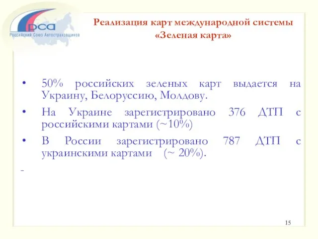 50% российских зеленых карт выдается на Украину, Белоруссию, Молдову. На Украине зарегистрировано