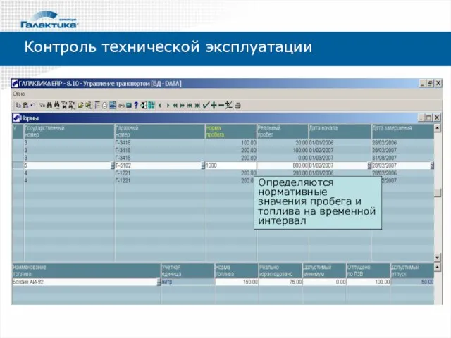 Контроль технической эксплуатации Определяются нормативные значения пробега и топлива на временной интервал