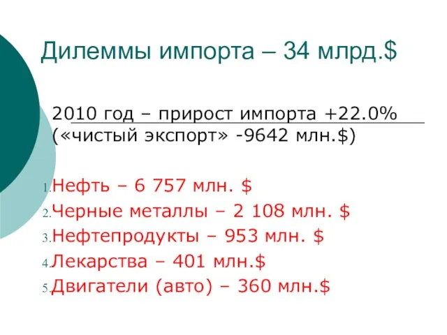 Дилеммы импорта – 34 млрд.$ 2010 год – прирост импорта +22.0% («чистый