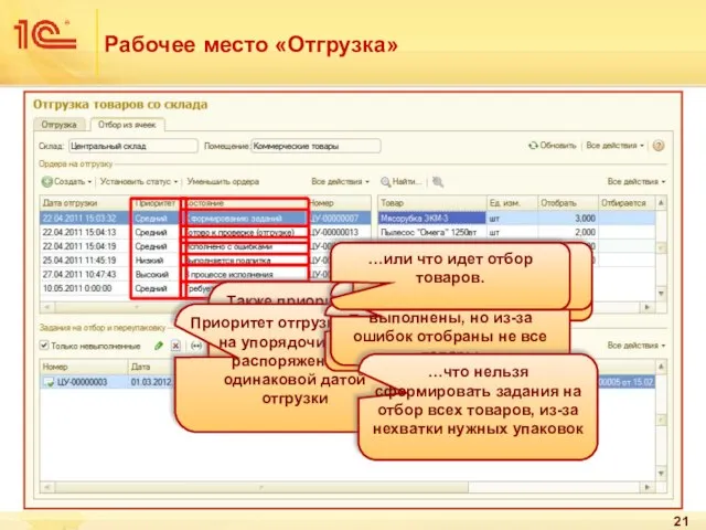 Рабочее место «Отгрузка» Также приоритет отгрузки влияет на последовательность распределения упаковок между