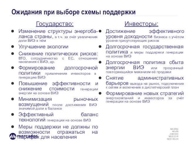 Ожидания при выборе схемы поддержки Государство: Изменение структуры энергоба-ланса страны, в т.ч.