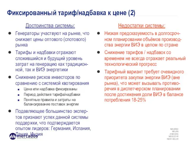 Фиксированный тариф/надбавка к цене (2) Достоинства системы: Генераторы участвуют на рынке, что